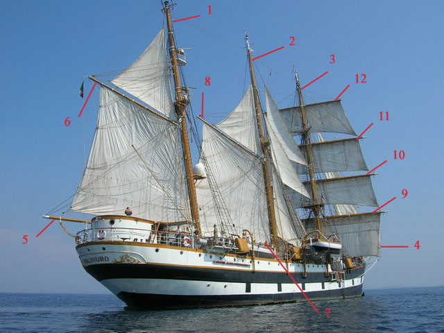 alberi e pennoni della nave scuola Palinuro