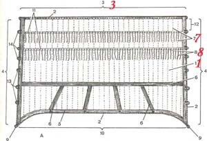 dettaglio vela quadra